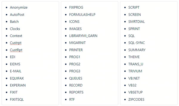 List of suggested folders to restrict to Read Only